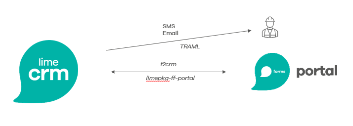 alt text